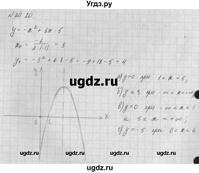 ГДЗ (Решебник) по алгебре 8 класс (задачник) А.Г. Мордкович / § 20 номер / 20