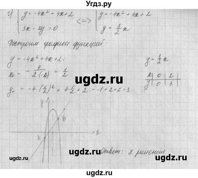 ГДЗ (Решебник) по алгебре 8 класс (задачник) А.Г. Мордкович / § 20 номер / 27(продолжение 3)
