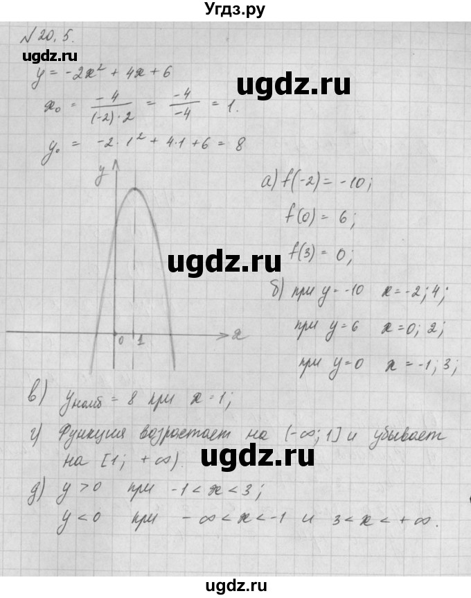 ГДЗ (Решебник) по алгебре 8 класс (задачник) А.Г. Мордкович / § 20 номер / 5