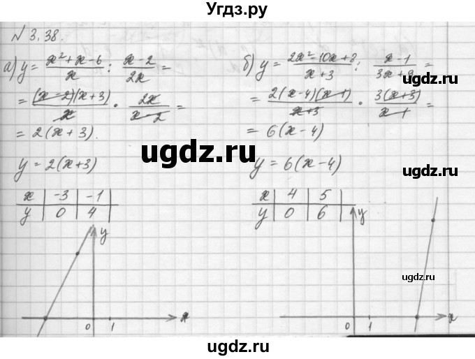 ГДЗ (Решебник) по алгебре 8 класс (задачник) А.Г. Мордкович / § 3 номер / 38
