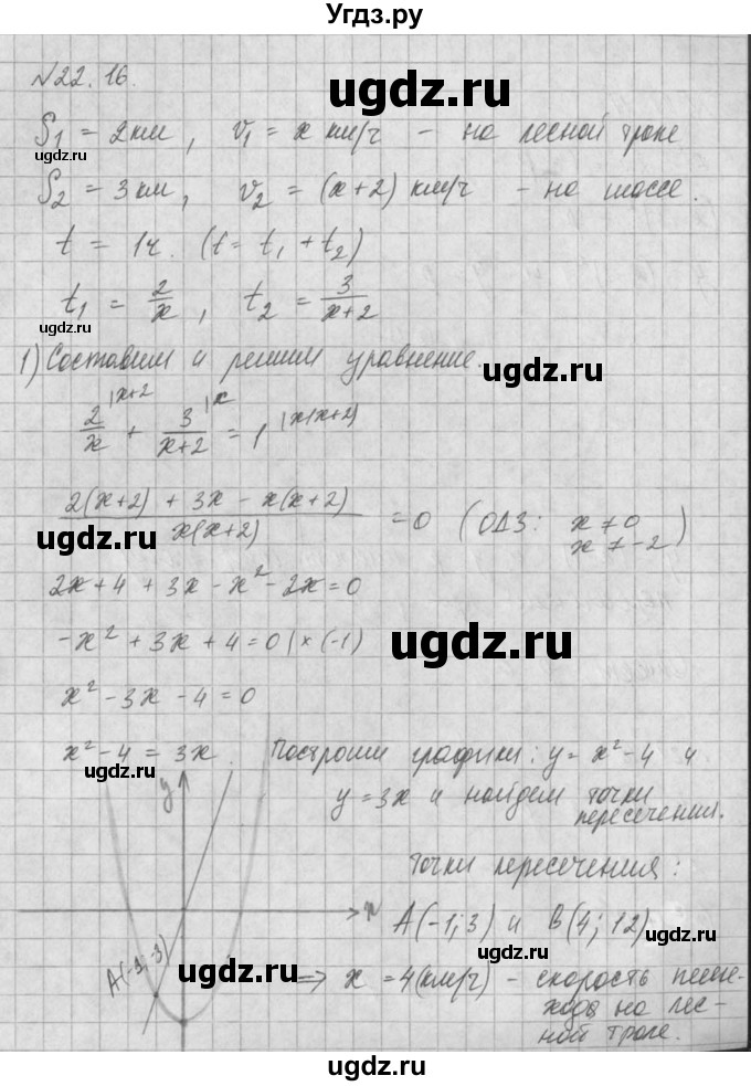 ГДЗ (Решебник) по алгебре 8 класс (задачник) А.Г. Мордкович / § 21 номер / 16