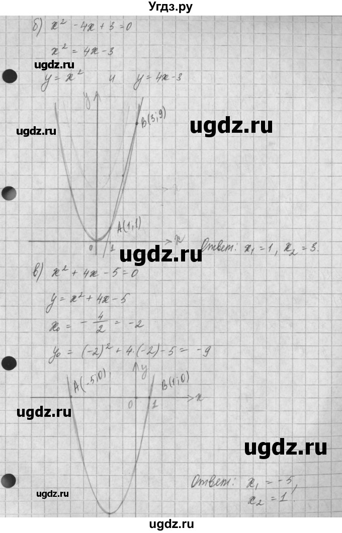ГДЗ (Решебник) по алгебре 8 класс (задачник) А.Г. Мордкович / § 21 номер / 4(продолжение 2)