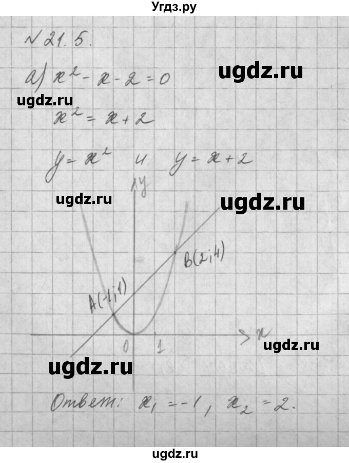 ГДЗ (Решебник) по алгебре 8 класс (задачник) А.Г. Мордкович / § 21 номер / 5