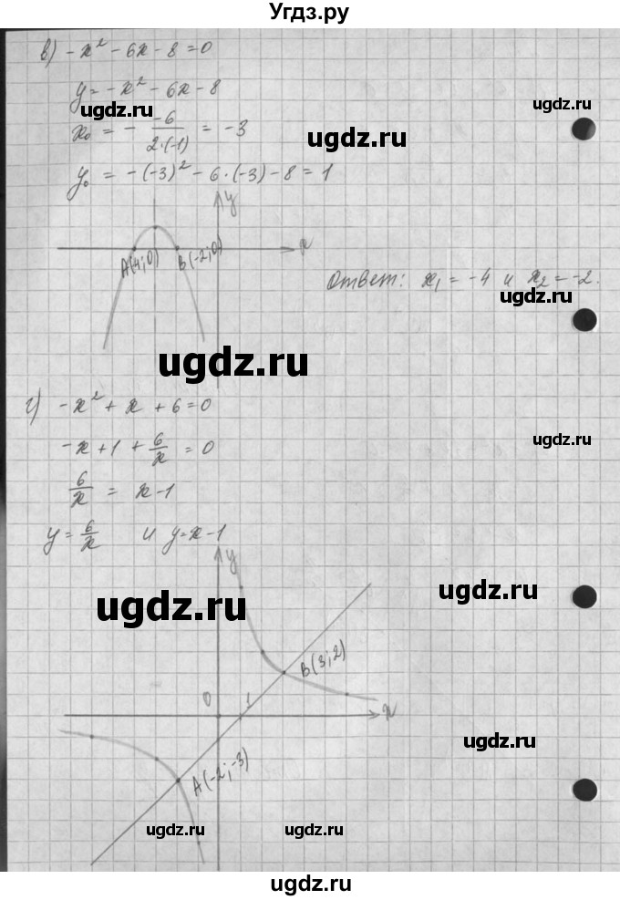 ГДЗ (Решебник) по алгебре 8 класс (задачник) А.Г. Мордкович / § 21 номер / 6(продолжение 2)