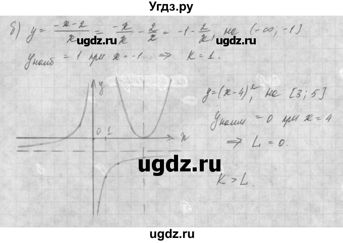 ГДЗ (Решебник) по алгебре 8 класс (задачник) А.Г. Мордкович / § 22 номер / 13(продолжение 2)