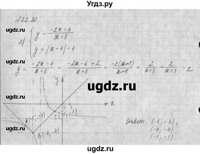 ГДЗ (Решебник) по алгебре 8 класс (задачник) А.Г. Мордкович / § 22 номер / 20