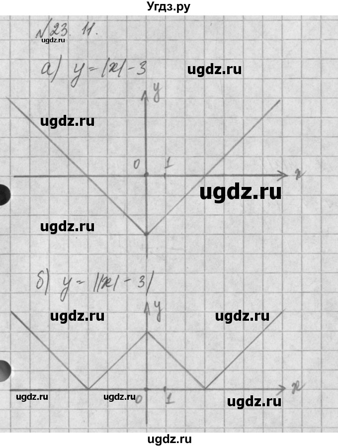 ГДЗ (Решебник) по алгебре 8 класс (задачник) А.Г. Мордкович / § 23 номер / 11