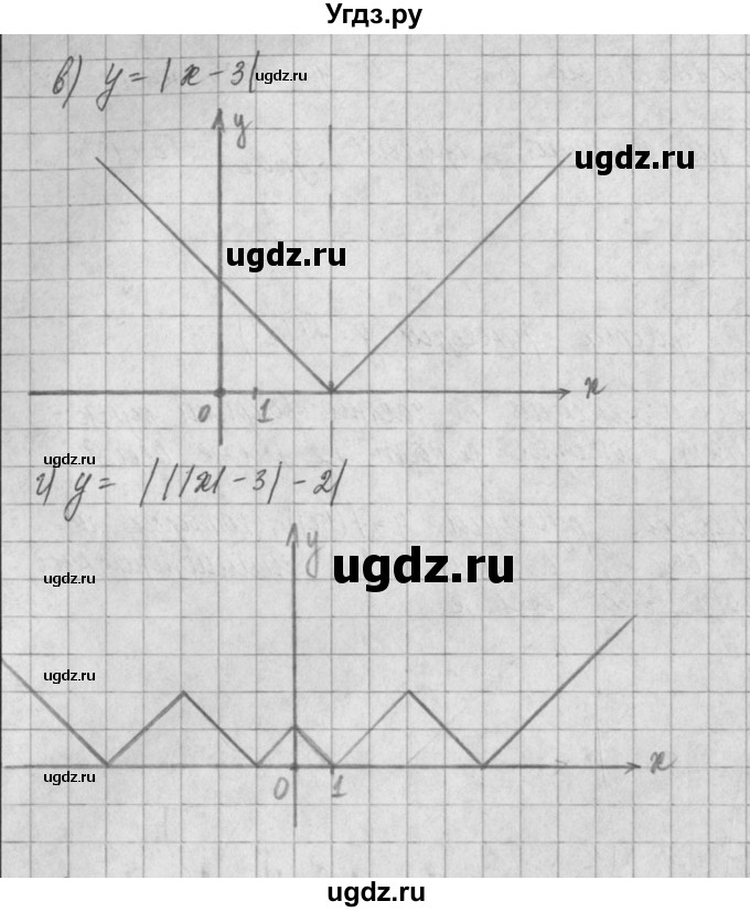 ГДЗ (Решебник) по алгебре 8 класс (задачник) А.Г. Мордкович / § 23 номер / 11(продолжение 2)
