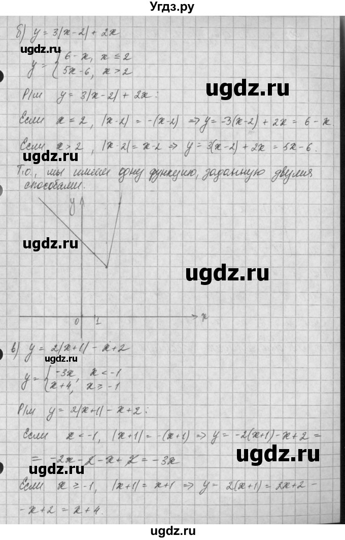 ГДЗ (Решебник) по алгебре 8 класс (задачник) А.Г. Мордкович / § 23 номер / 15(продолжение 2)