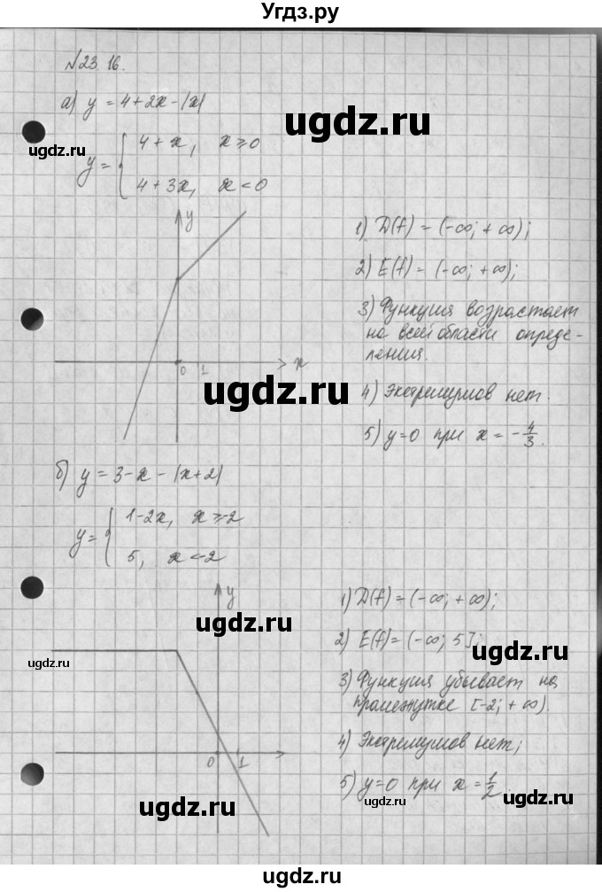 ГДЗ (Решебник) по алгебре 8 класс (задачник) А.Г. Мордкович / § 23 номер / 16