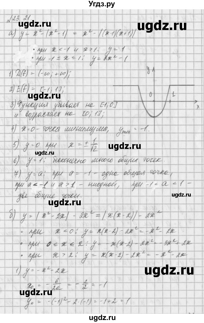 ГДЗ (Решебник) по алгебре 8 класс (задачник) А.Г. Мордкович / § 23 номер / 21