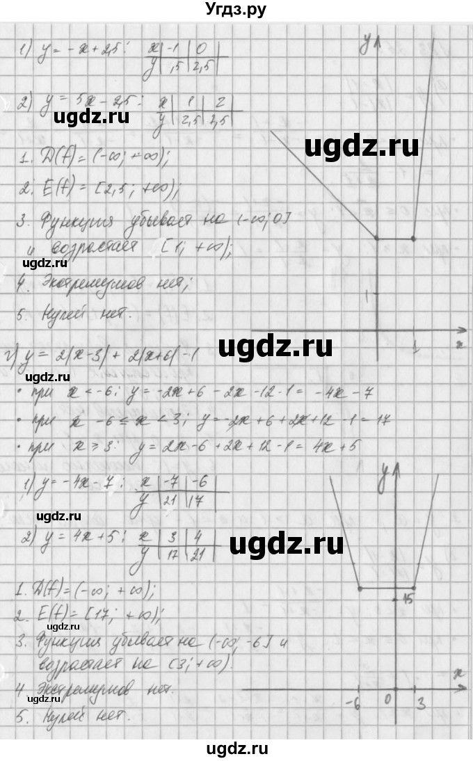 ГДЗ (Решебник) по алгебре 8 класс (задачник) А.Г. Мордкович / § 23 номер / 24(продолжение 3)