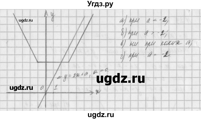 ГДЗ (Решебник) по алгебре 8 класс (задачник) А.Г. Мордкович / § 23 номер / 27(продолжение 2)
