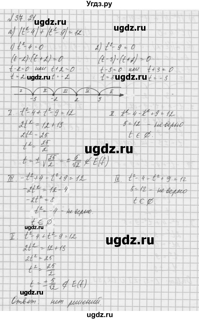 ГДЗ (Решебник) по алгебре 8 класс (задачник) А.Г. Мордкович / § 37 номер / 21