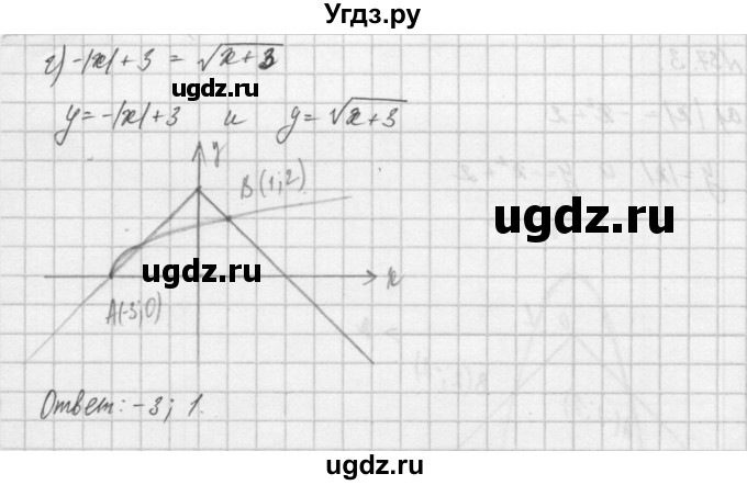 ГДЗ (Решебник) по алгебре 8 класс (задачник) А.Г. Мордкович / § 37 номер / 3(продолжение 2)