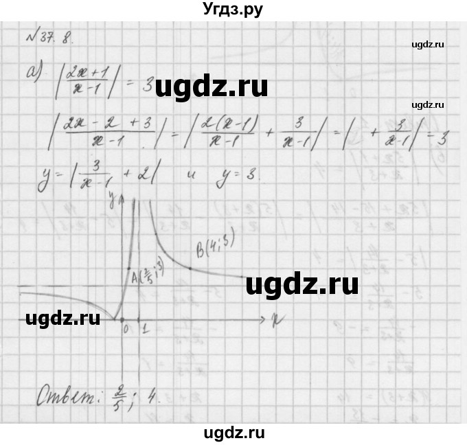 ГДЗ (Решебник) по алгебре 8 класс (задачник) А.Г. Мордкович / § 37 номер / 8
