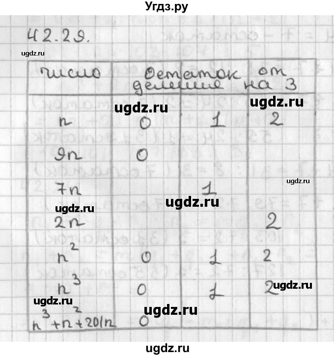 ГДЗ (Решебник) по алгебре 8 класс (задачник) А.Г. Мордкович / § 42 номер / 29