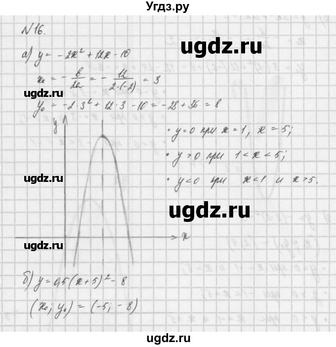 ГДЗ (Решебник) по алгебре 8 класс (задачник) А.Г. Мордкович / итоговое повторение номер / 16