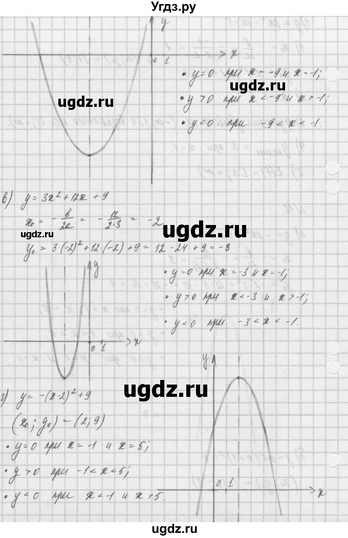 ГДЗ (Решебник) по алгебре 8 класс (задачник) А.Г. Мордкович / итоговое повторение номер / 16(продолжение 2)