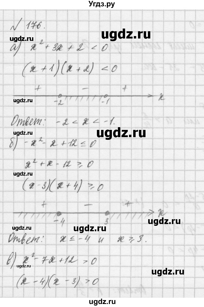 ГДЗ (Решебник) по алгебре 8 класс (задачник) А.Г. Мордкович / итоговое повторение номер / 176