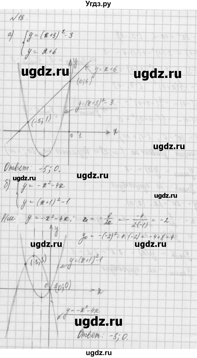 ГДЗ (Решебник) по алгебре 8 класс (задачник) А.Г. Мордкович / итоговое повторение номер / 18
