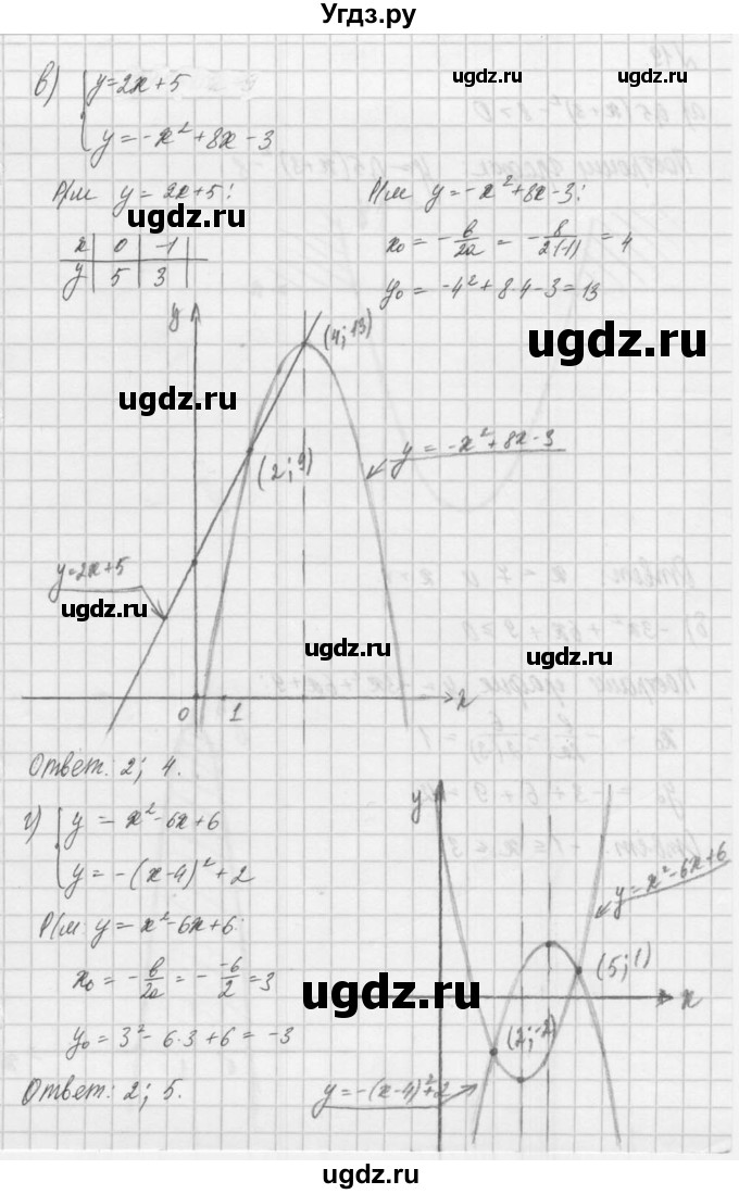ГДЗ (Решебник) по алгебре 8 класс (задачник) А.Г. Мордкович / итоговое повторение номер / 18(продолжение 2)