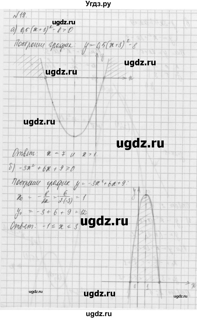 ГДЗ (Решебник) по алгебре 8 класс (задачник) А.Г. Мордкович / итоговое повторение номер / 19
