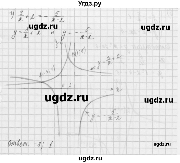 ГДЗ (Решебник) по алгебре 8 класс (задачник) А.Г. Мордкович / итоговое повторение номер / 32(продолжение 3)