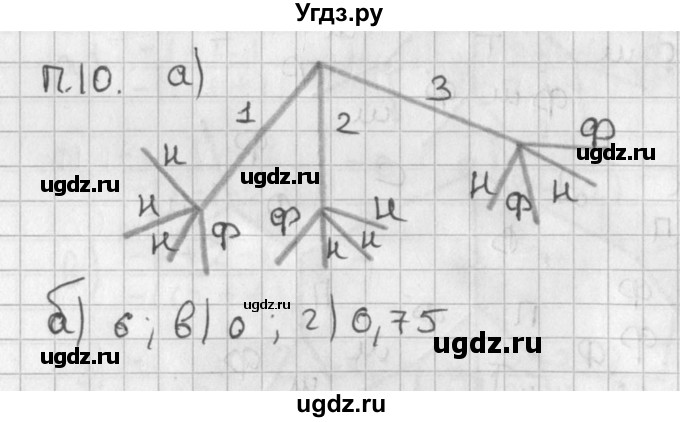 ГДЗ (Решебник) по алгебре 8 класс (задачник) А.Г. Мордкович / комбинаторные задачи номер / 10