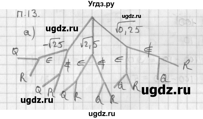 ГДЗ (Решебник) по алгебре 8 класс (задачник) А.Г. Мордкович / комбинаторные задачи номер / 13