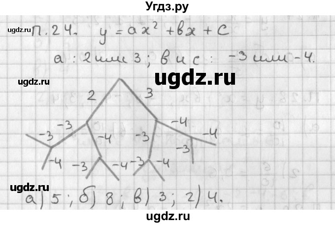 ГДЗ (Решебник) по алгебре 8 класс (задачник) А.Г. Мордкович / комбинаторные задачи номер / 24