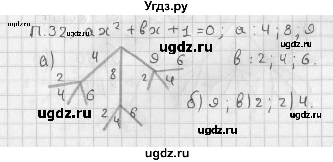 ГДЗ (Решебник) по алгебре 8 класс (задачник) А.Г. Мордкович / комбинаторные задачи номер / 32