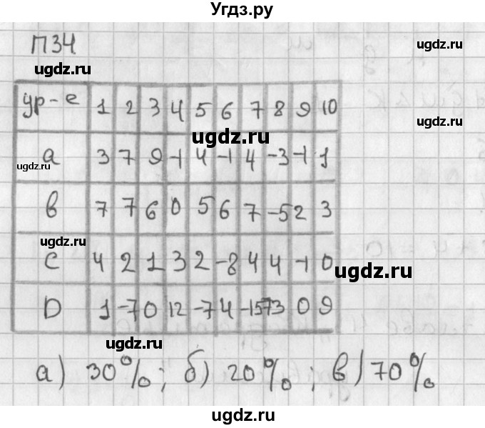ГДЗ (Решебник) по алгебре 8 класс (задачник) А.Г. Мордкович / комбинаторные задачи номер / 34