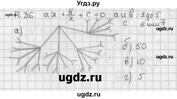 ГДЗ (Решебник) по алгебре 8 класс (задачник) А.Г. Мордкович / комбинаторные задачи номер / 36