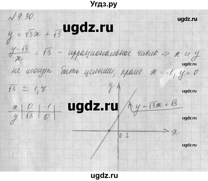 ГДЗ (Решебник) по алгебре 8 класс (задачник) А.Г. Мордкович / § 9 номер / 30