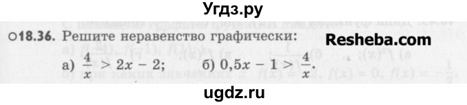 ГДЗ (Учебник) по алгебре 8 класс (задачник) А.Г. Мордкович / § 18 номер / 36