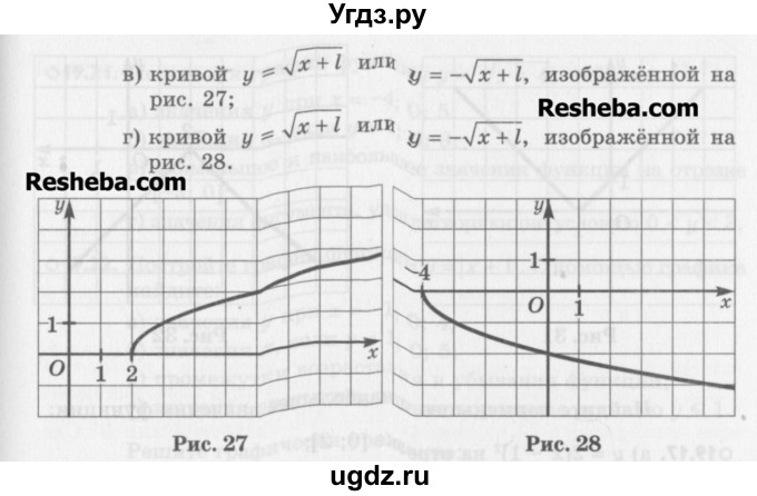 ГДЗ (Учебник) по алгебре 8 класс (задачник) А.Г. Мордкович / § 19 номер / 15(продолжение 2)