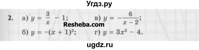ГДЗ (Учебник) по алгебре 8 класс (задачник) А.Г. Мордкович / итоговое повторение номер / 2