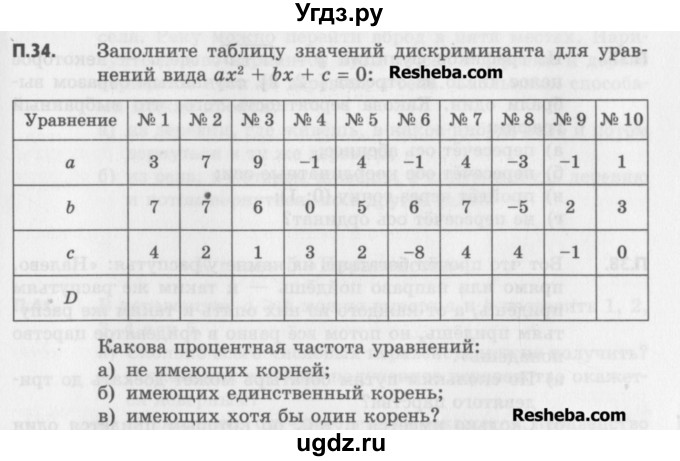 ГДЗ (Учебник) по алгебре 8 класс (задачник) А.Г. Мордкович / комбинаторные задачи номер / 34