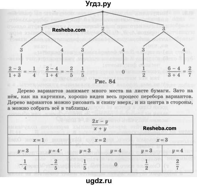 ГДЗ (Учебник) по алгебре 8 класс (задачник) А.Г. Мордкович / комбинаторные задачи номер / 5(продолжение 2)