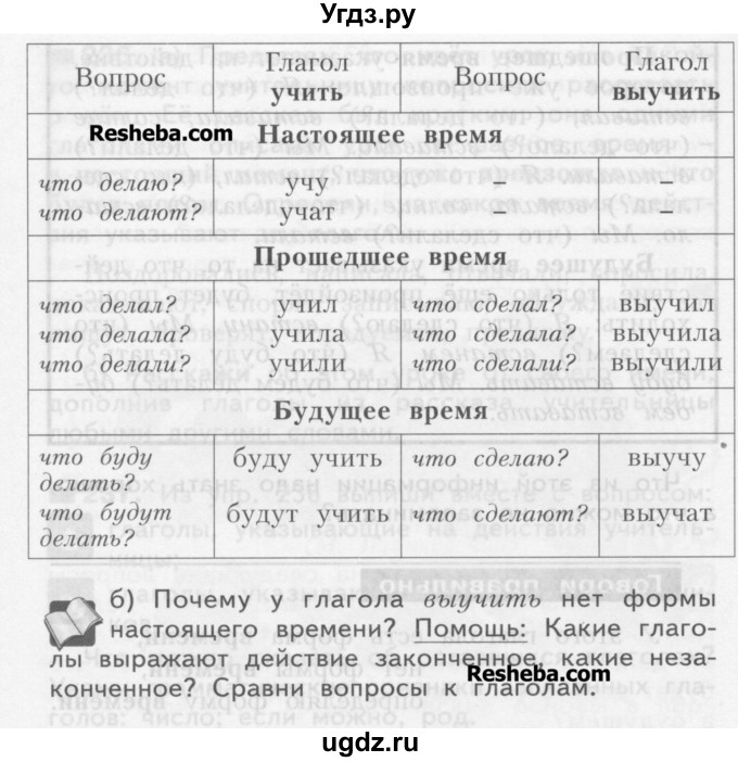 ГДЗ (Учебник) по русскому языку 3 класс Нечаева Н.В. / упражнение номер / 238(продолжение 2)