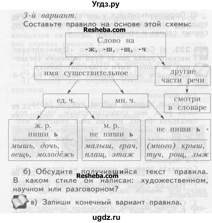 ГДЗ (Учебник) по русскому языку 3 класс Нечаева Н.В. / упражнение номер / 323(продолжение 2)