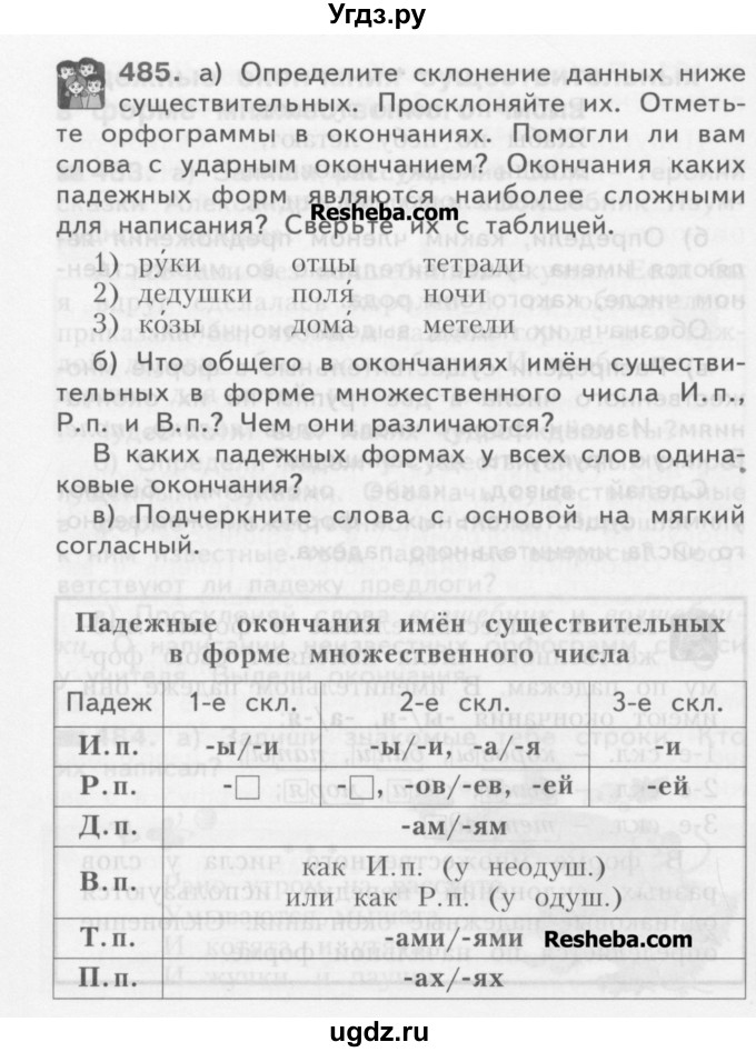 ГДЗ (Учебник) по русскому языку 3 класс Нечаева Н.В. / упражнение номер / 485