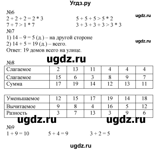 ГДЗ (Решебник к учебнику 2019) по математике 2 класс Дорофеев Г. В. / часть 1. страница / 98