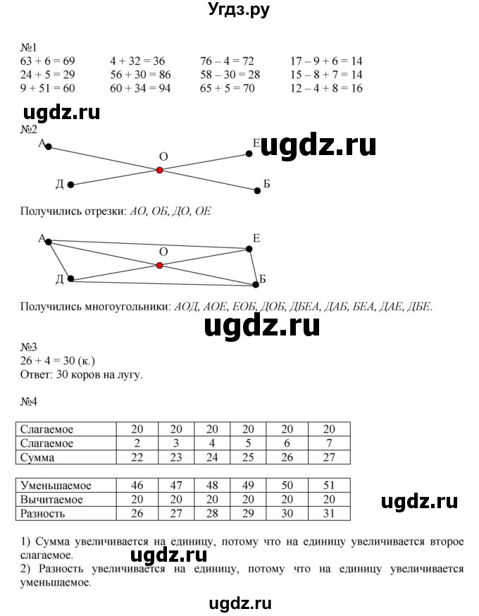 ГДЗ (Решебник к учебнику 2019) по математике 2 класс Дорофеев Г. В. / часть 2. страница / 31(продолжение 2)
