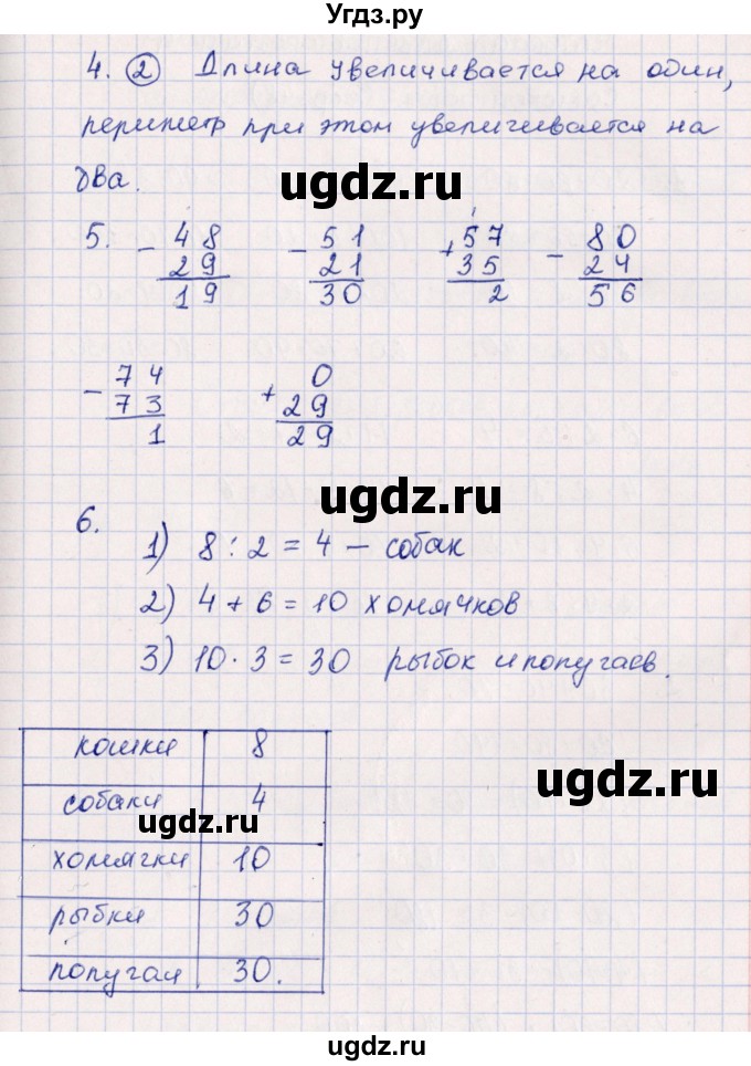 ГДЗ (Решебник к учебнику 2019) по математике 2 класс Дорофеев Г. В. / часть 2. страница / 95(продолжение 2)
