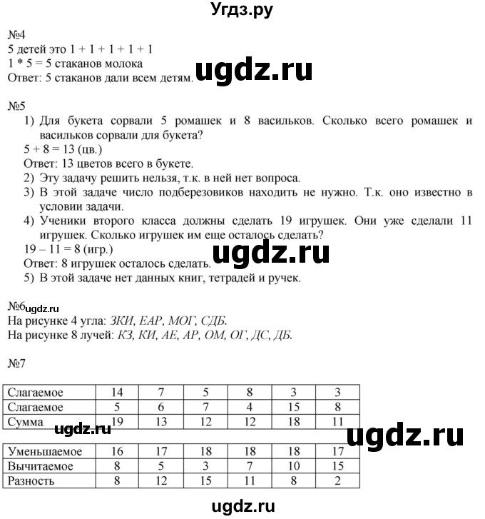 ГДЗ (Решебник к учебнику 2016) по математике 2 класс Дорофеев Г. В. / часть 1. страница / 31(продолжение 2)