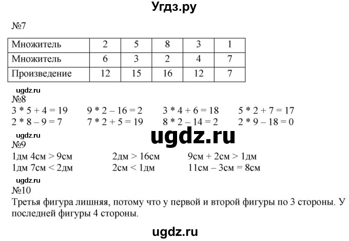 ГДЗ (Решебник к учебнику 2016) по математике 2 класс Дорофеев Г. В. / часть 1. страница / 68(продолжение 2)