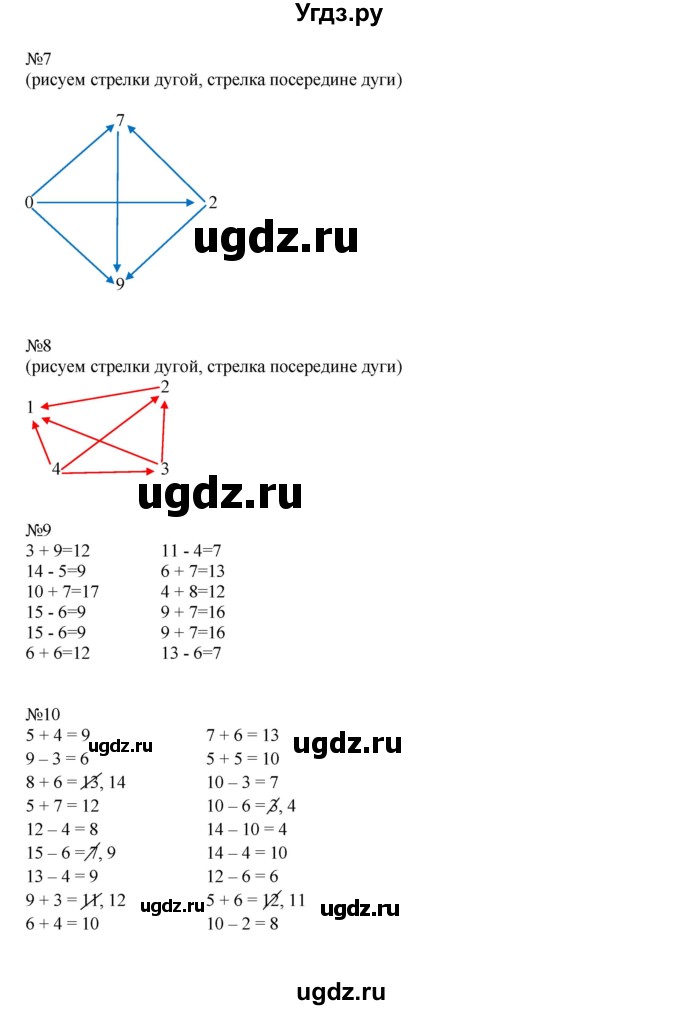 ГДЗ (Решебник) по математике 1 класс (рабочая тетрадь) Кочурова Е.Э. / уроки номер / Урок 72(продолжение 2)