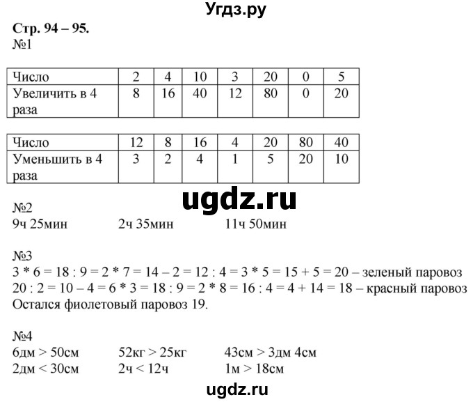 ГДЗ (Решебник к тетради 2020) по математике 2 класс (рабочая тетрадь) Дорофеев Г. В. / часть 2 (страница) / 94-95